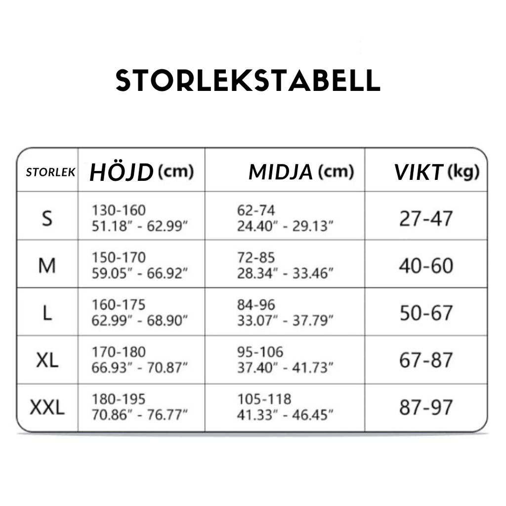 Orthova™ Ryggstödskorsett