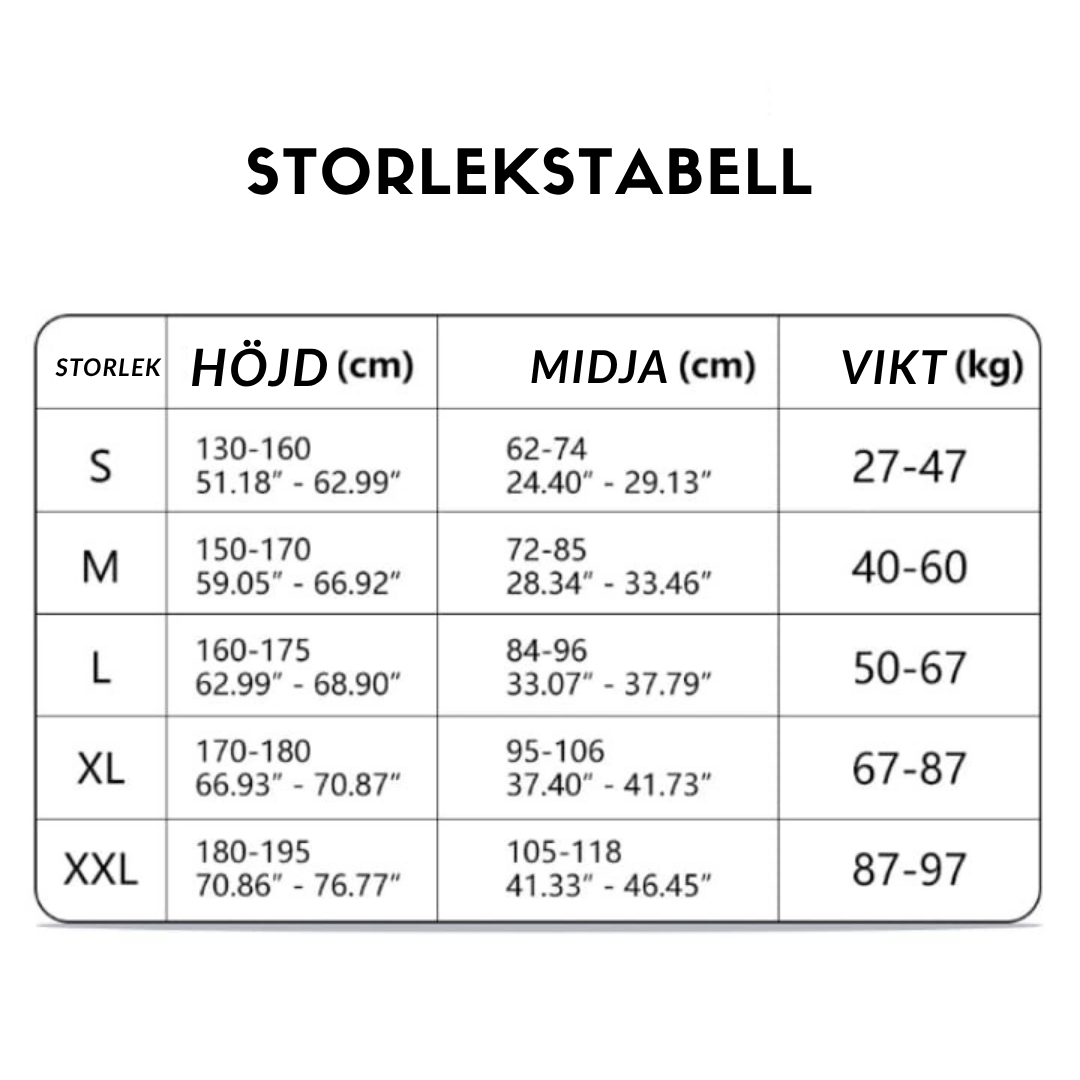 Orthova™ Ryggstödskorsett